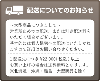 配送について