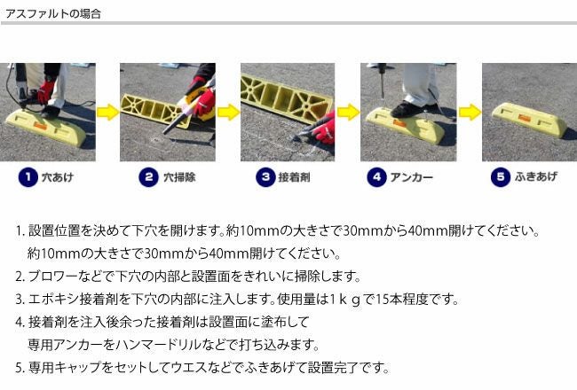 駐車場安全用品