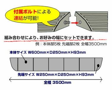 車 車両