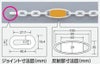 白チェーン