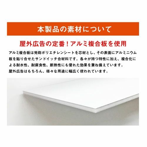 不動産 許可書