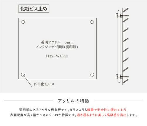 許可書 ビス付き