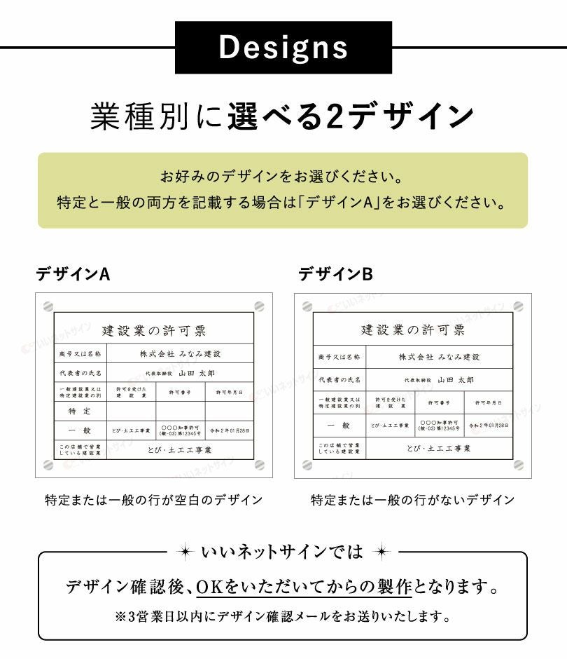 不動産 許可書