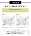 不動産 許可書