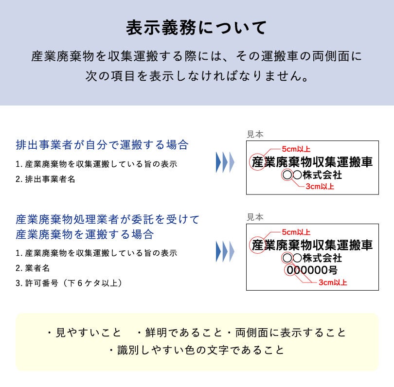 収集運搬 排出事業者