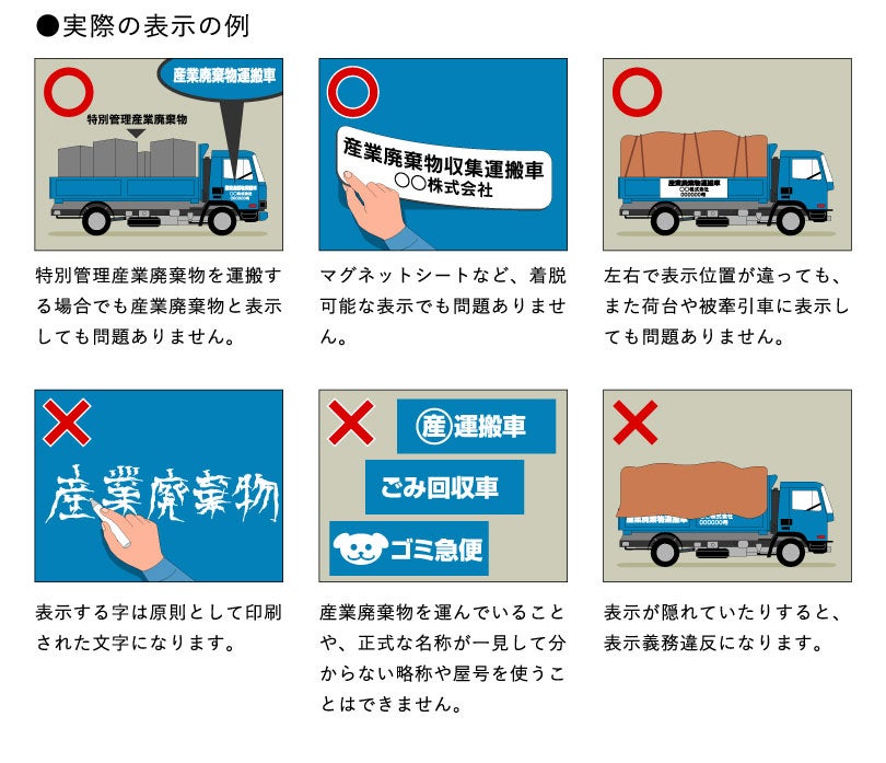 産廃車用マグネット