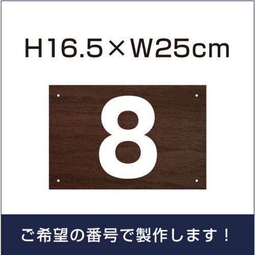 駐車場　番号プレート