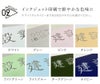 事務所 店舗