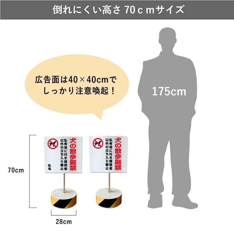 両面広告