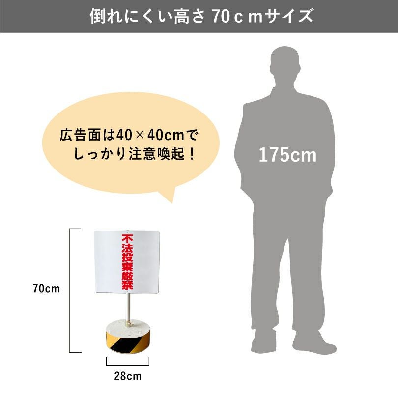 置き看板