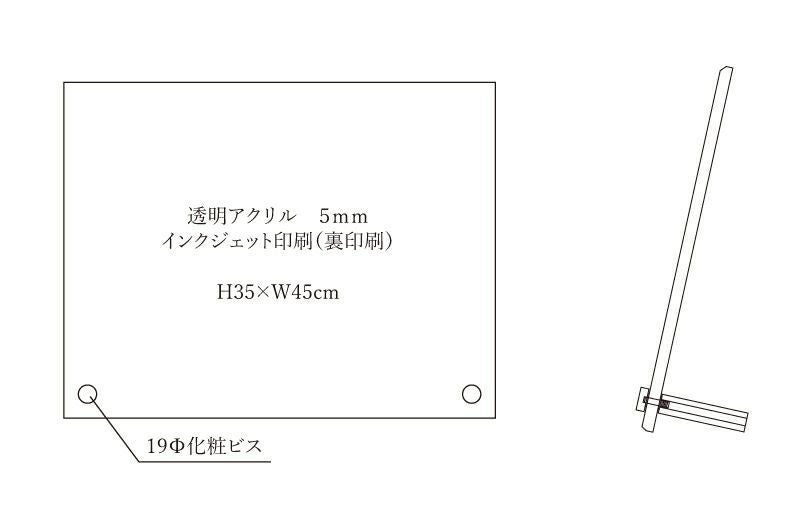 最新 宅建業