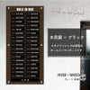 ホールインワン記録板