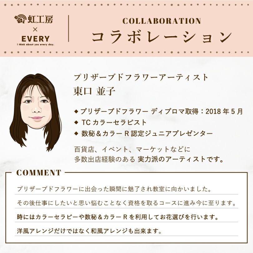 アクリルサイン 看板