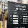 ブランド買取品