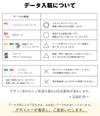 データ入稿 看板用のり付きシート