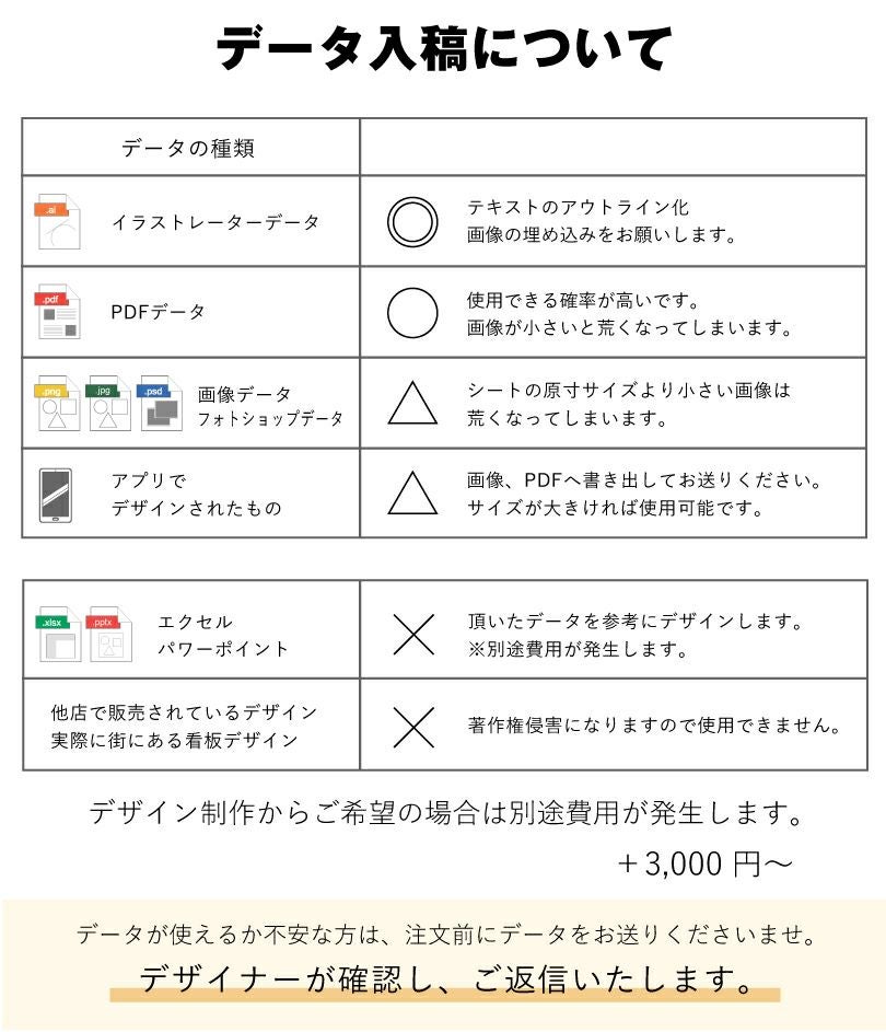 データ入稿 看板用のり付きシート