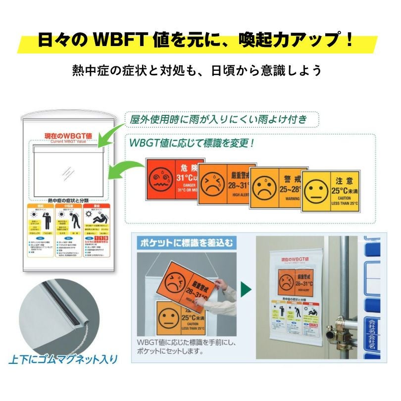 現在のWBGT値ポケット式標識セット un-HO-5122 | 【本店】看板ならいい