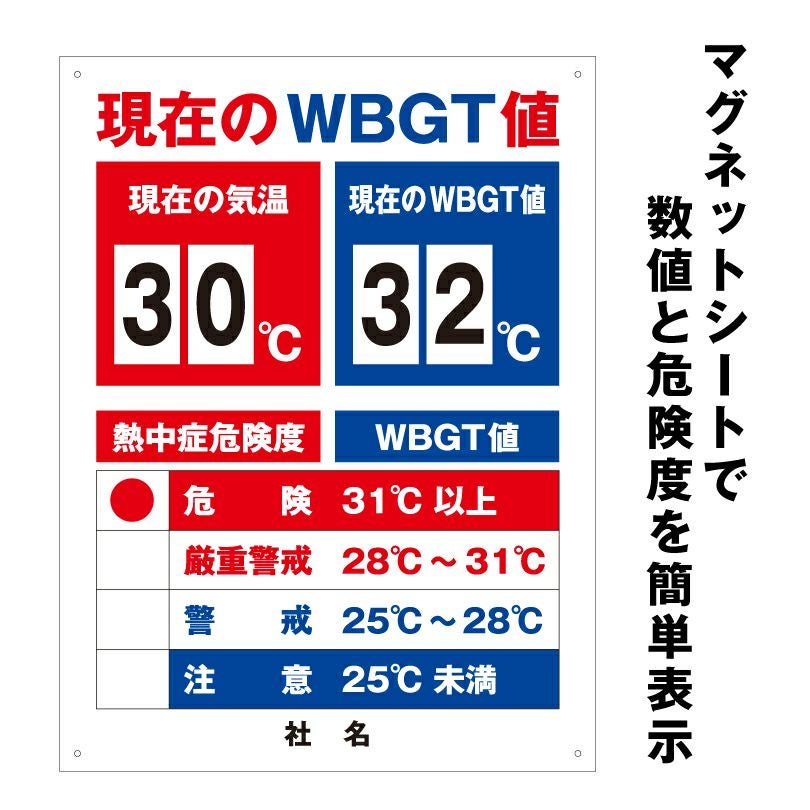 現在のWBGT値看板 W600×H450mm wbgt-sign | 【本店】看板ならいい