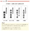 清掃当番 ゴミ当番