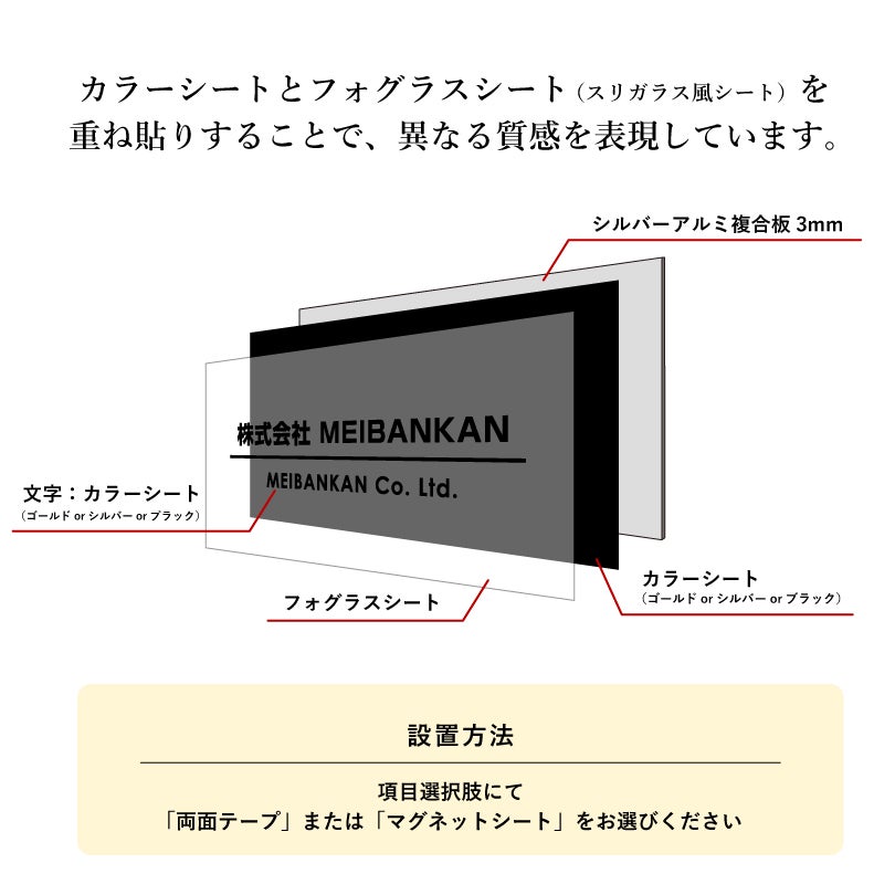 オーダーメイド