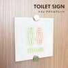トイレアクリルプレート