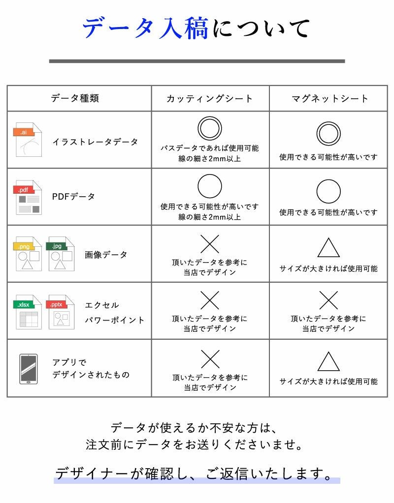 竹看板 店舗看板