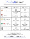 オフィス ビル