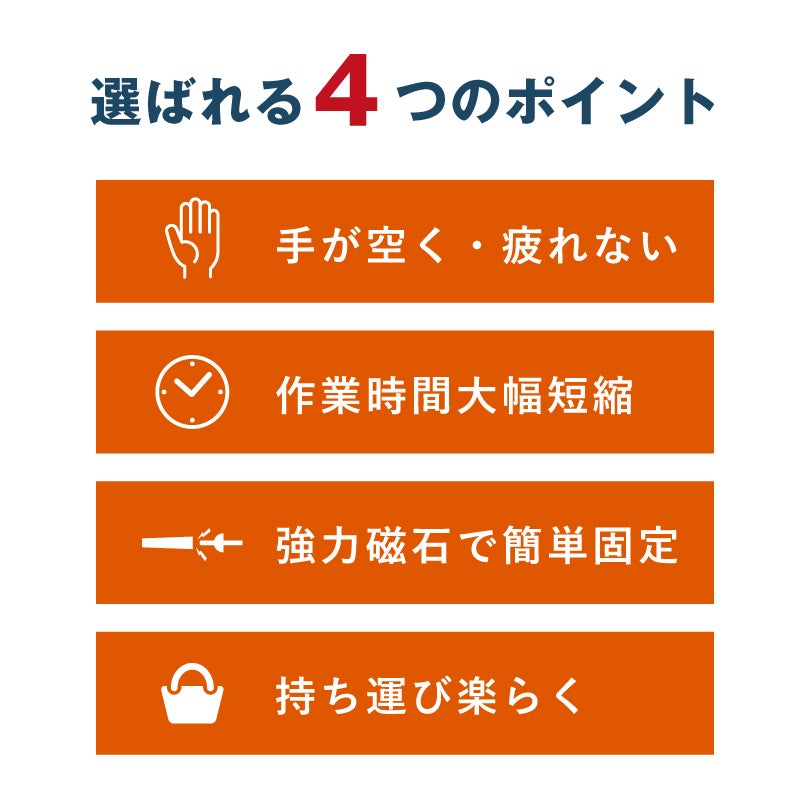 セパボート通し