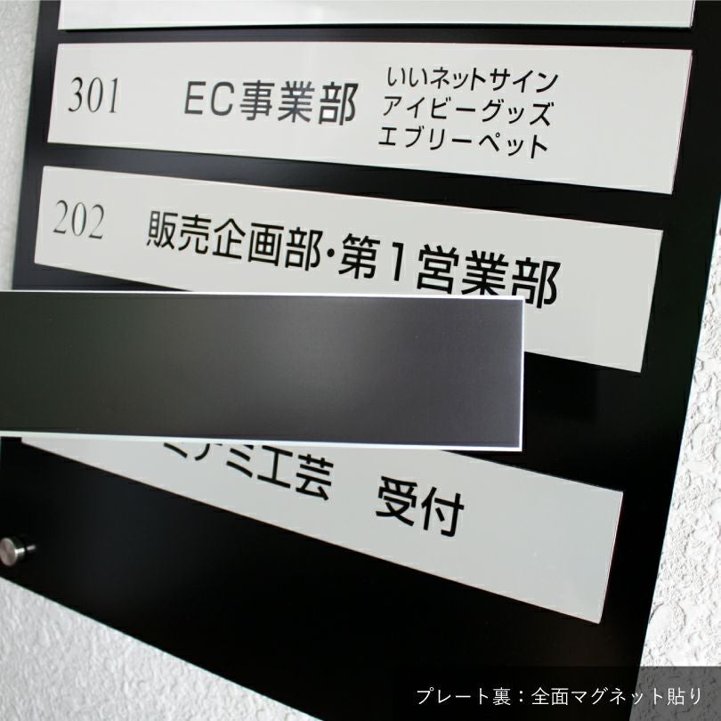 フロア案内板