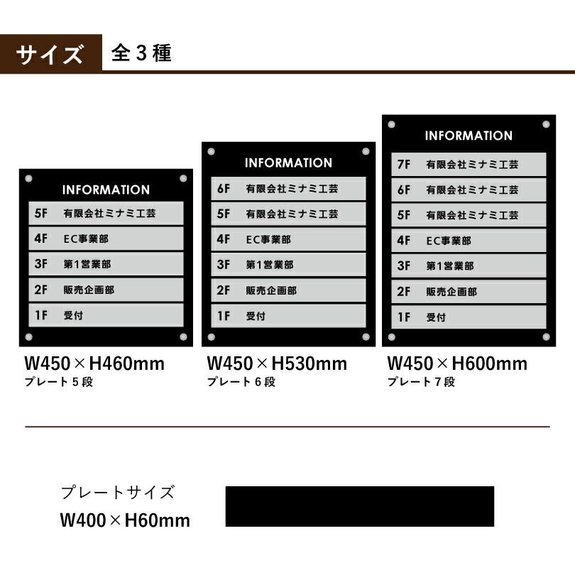 テナント看板