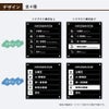 ビル案内板