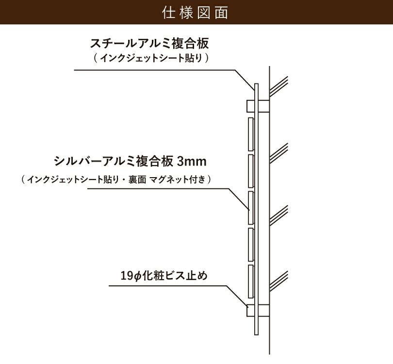 INFORMATION