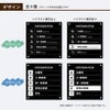 フロア案内板