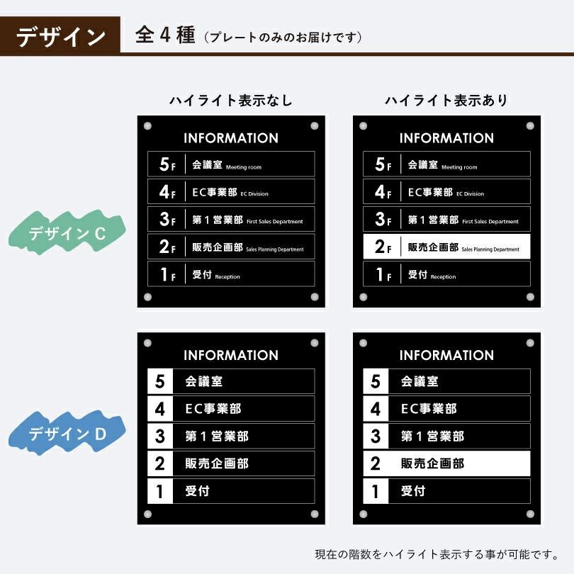 フロア案内板