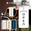 オープンクローズ看板