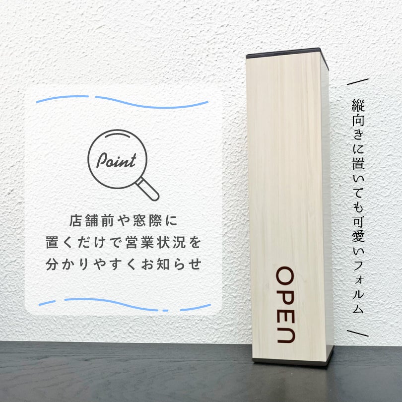 ２面表示