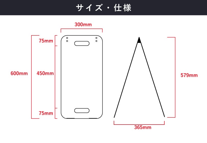a型サイン