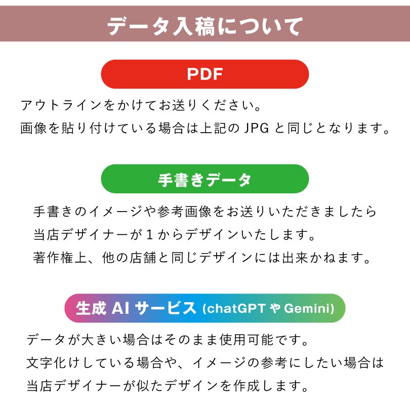 商品ポスター