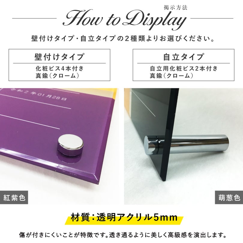 壁付けタイプ