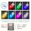 ギフト 英字