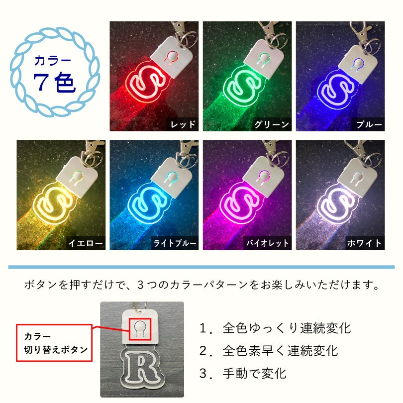 ギフト 英字