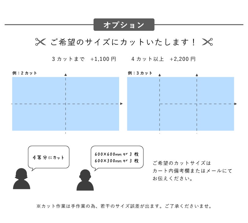 1枚 白色 PP板