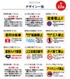 関係者以駐輪禁止